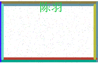 「陈羽」姓名分数74分-陈羽名字评分解析-第3张图片